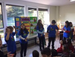 FIRST LEGO LEAGUE LEHIA