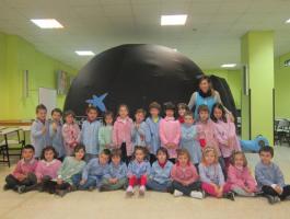 Planetarium Begoñazpin. HH eta LH