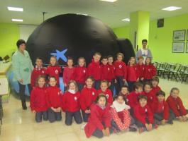 Planetarium Begoñazpin. HH eta LH